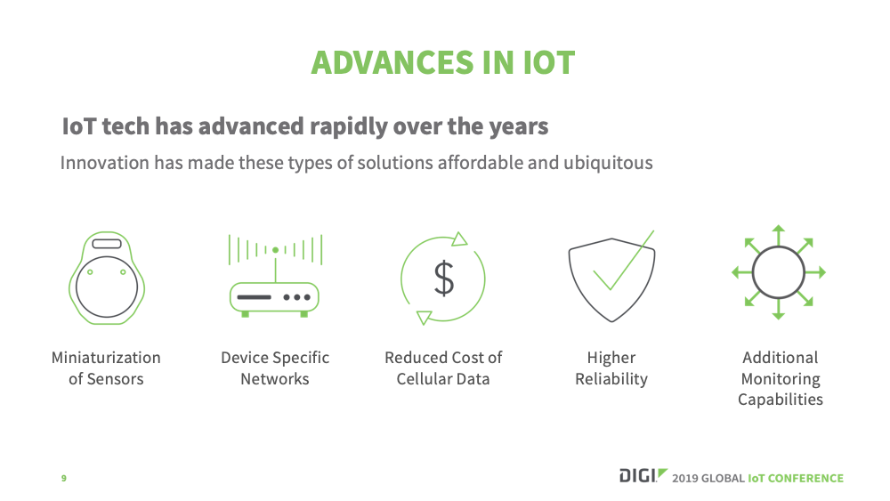 advances in iot tech