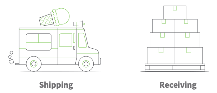 single point temperature monitoring