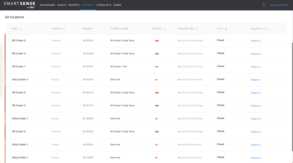 smartsense dashboard  incidents view