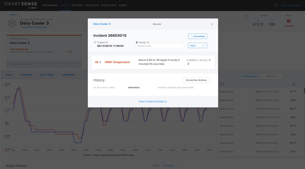 smartsense dashboard alert for temperature excursion
