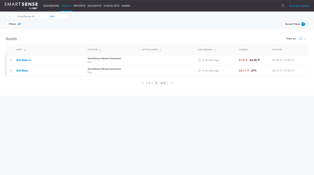 smartsense dashboard asset view for deli