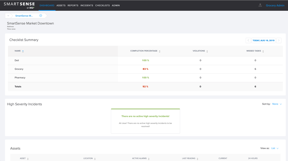 smartsense dashboard