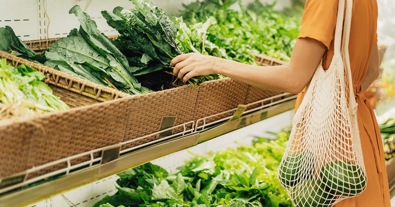 The Post-Pandemic Market: A Commitment to Sustainability