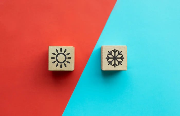 Essential Temperature Control Tips for Restaurant Food Safety